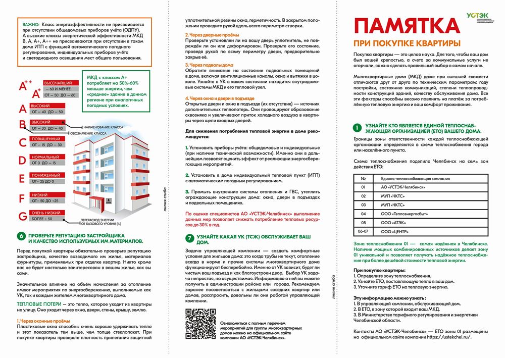 На что нужно обратить внимание при покупке комнаты в коммунальной квартире