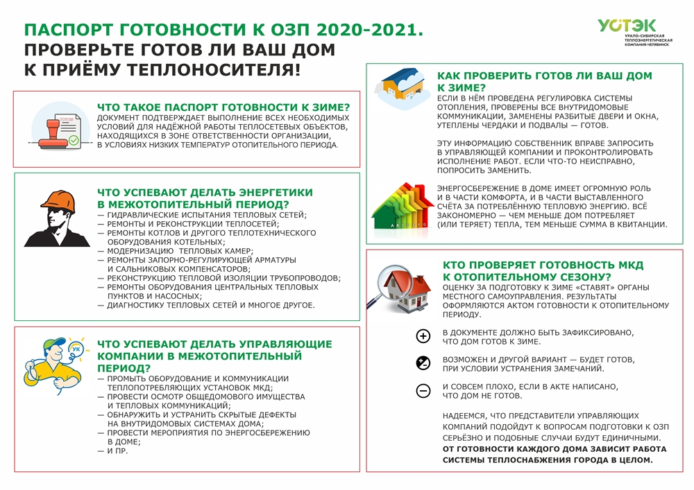 План мероприятий к подготовке к осенне зимнему периоду