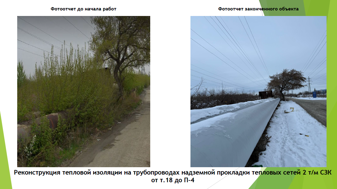 Реконструкция тепловой изоляции на трубопроводах надземной прокладки 2-ой тепломагистрали СЗК