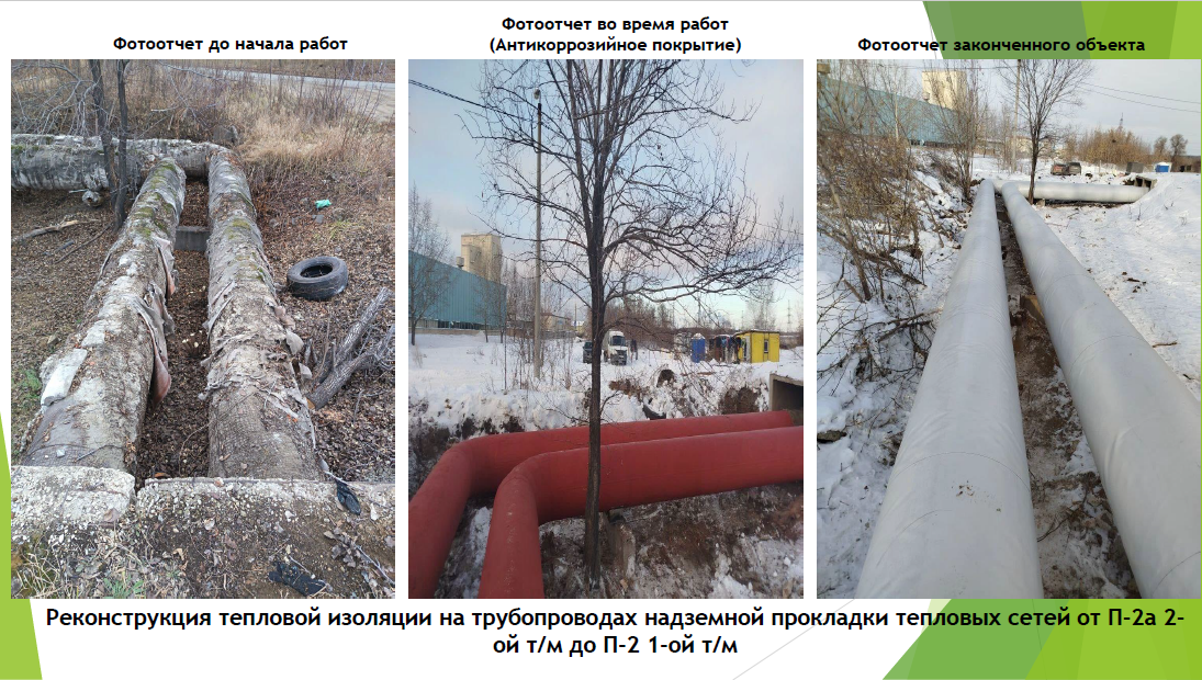 Реконструкция тепловой изоляции на трубопроводах надземной прокладки от 2-ой до 1-ой тепломагистрали 