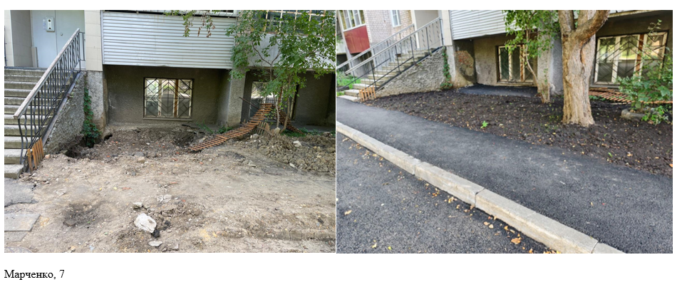 Восстановление благоустройства на ул. Марченко, 7