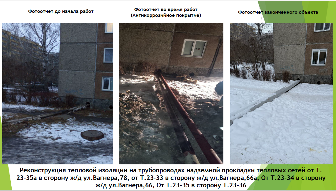 Реконструкция тепловой изоляции на трубопроводах надземной прокладки по ул. Вагнера 