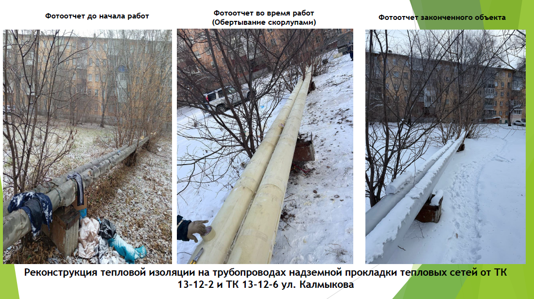 Реконструкция тепловой изоляции на трубопроводах надземной прокладки по ул. Калмыкова