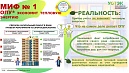 Не верьте мифам о теплоснабжении! Разрушаем иллюзии вместе Не верьте мифам о теплоснабжении! Разрушаем иллюзии вместе